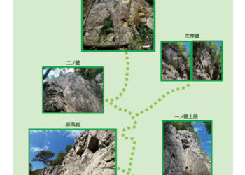 【2025/10/6更新】新岩のトポが届きました♪のアイキャッチ画像